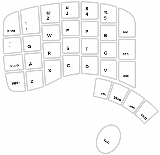 Colemak-DH keycap set for the Model 100