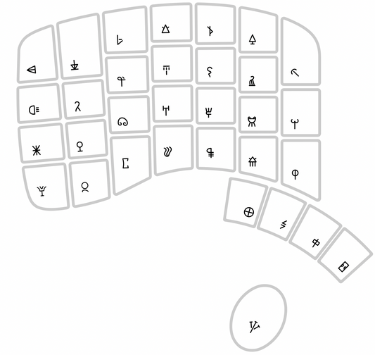 Linear A keycap set for the Model 100