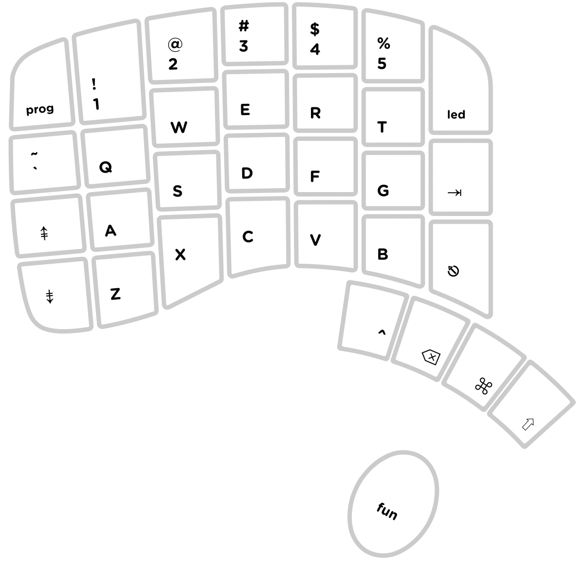 Mac-style keycap set for the Model 100