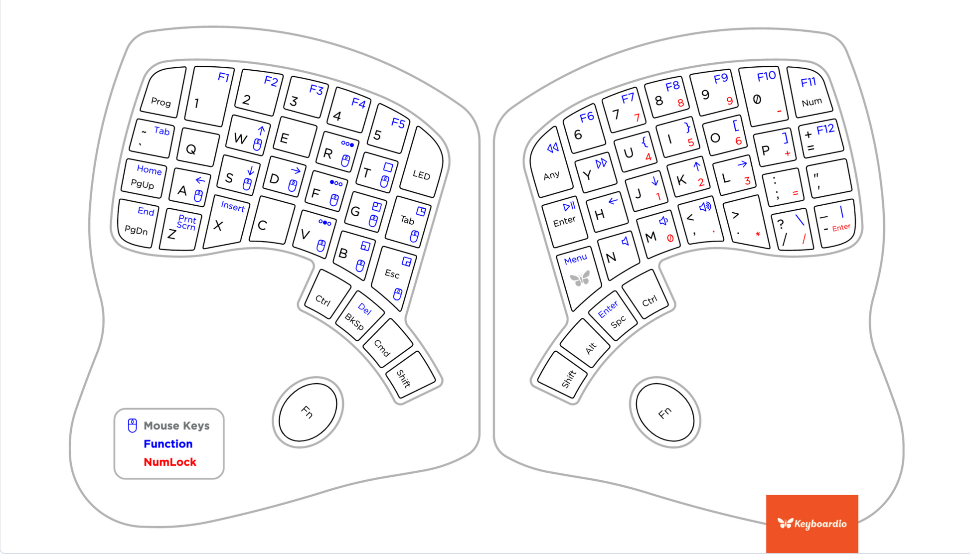 The Model 100 – Keyboardio The Model 100 – Keyboardio