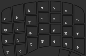 Linear A Symbolic Keycaps for the Model 01